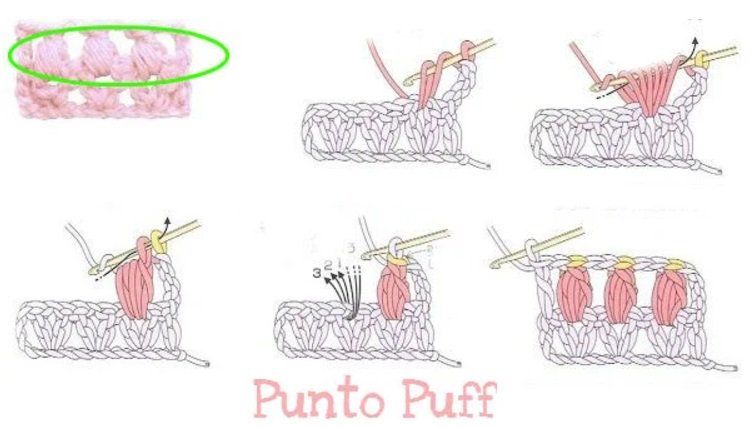 puntos puff